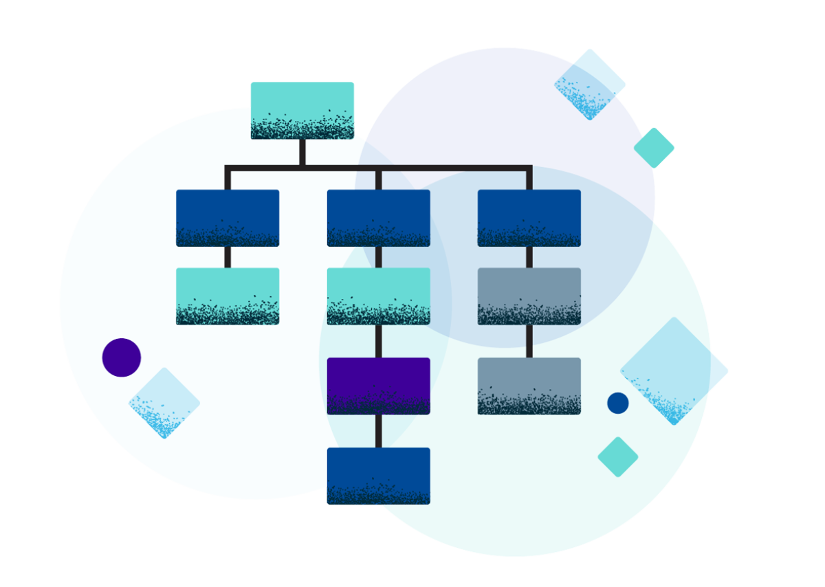 Org Chart